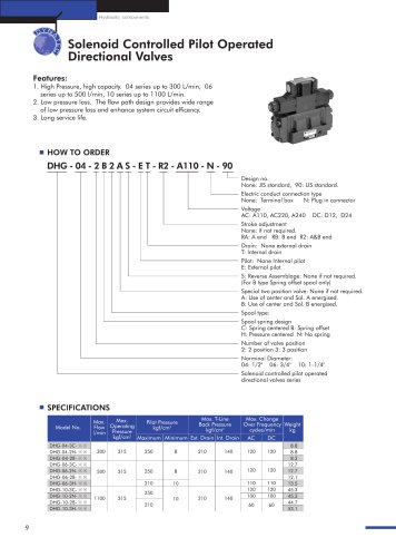 Solenoid Controlled pilot Operated Directional Valves