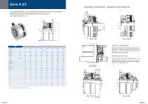 Catálogo Frenos y Embragues Electromagnéticos - Goizper Industrial - 8