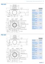 Catálogo PGI 220-1120 Platos de Giro Intermitente - Goizper Industrial - 2