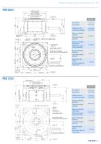 Catálogo PGI 220-1120 Platos de Giro Intermitente - Goizper Industrial - 4