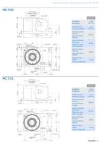 Catálogo PIC-PIM Plato Intermitente Compacto Goizper Industrial - 2