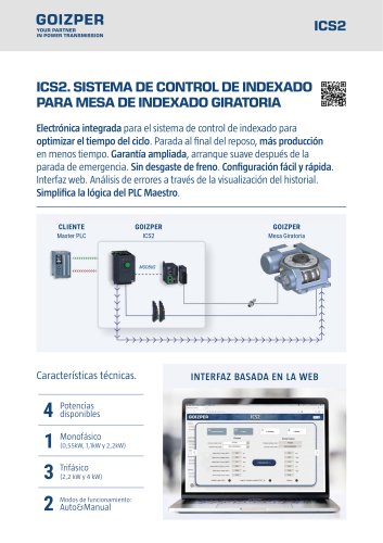 ICS2 - SISTEMA DE CONTROL DE INDEXADO PARA MESA DE INDEXADO GIRATORIA Modos de