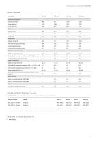 Cámaras de clima constante - 7