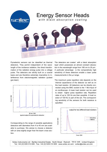 Energy Sensor Heads