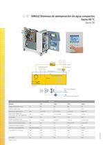 Ficha técnica TK - 2