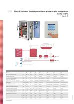 SINGLE Sistemas de atemperación de aceite de alta temperatura hasta 350 °C Serie D - 2