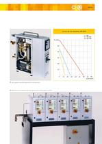 Termoreguladores con medio circulante agua - 5