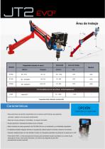 JOYTAP EVO² ROSCADORA ELÉCTRICA - 2