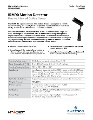 Explosion Proof Motion Detector