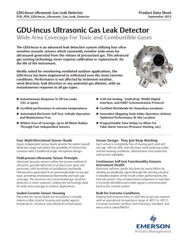 GDU-Incus Ultrasonic Gas Leak Detector