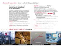 Process Gas Analysis Solutions - 2