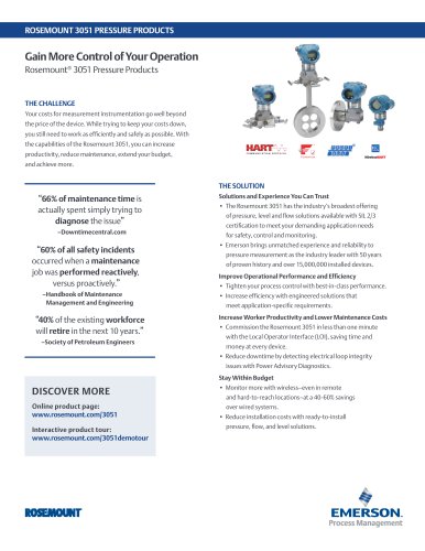 ROSEMOUNT 3051 PRESSURE PRODUCTS