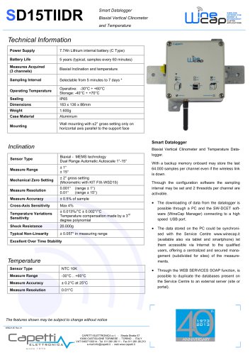 SD15TIIDR