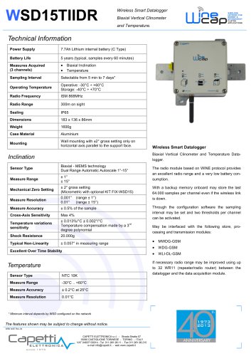 WSD15TIIDR