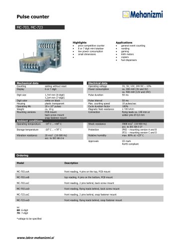 Pulse counters MC-703