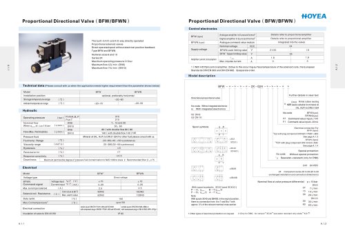 Proportional Directional Valve