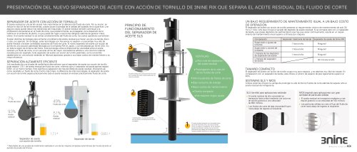 PRESENTACIÓN DEL NUEVO SEPARADOR DE ACEITE CON ACCIÓN DE TORNILLO DE 3NINE RIX QUE SEPARA EL ACEITE RESIDUAL DEL FLUIDO DE CORTE