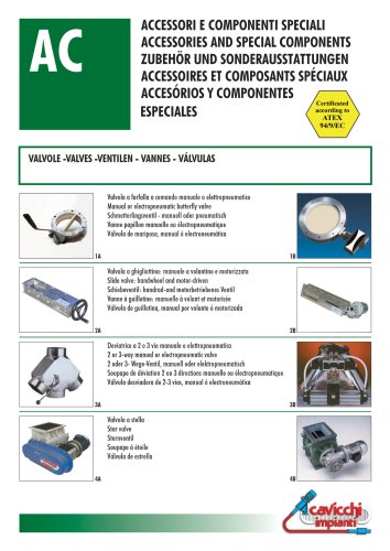 Accessories_and_special_components