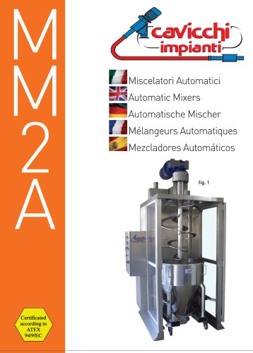 Automatic Mixers MM2A