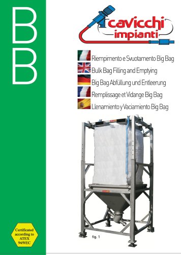 Bulk Bag Filling and Emptying