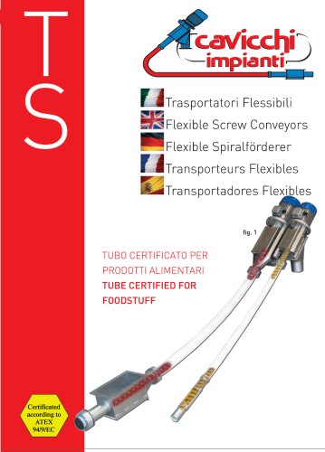 Flexible Screw Conveyors Ts