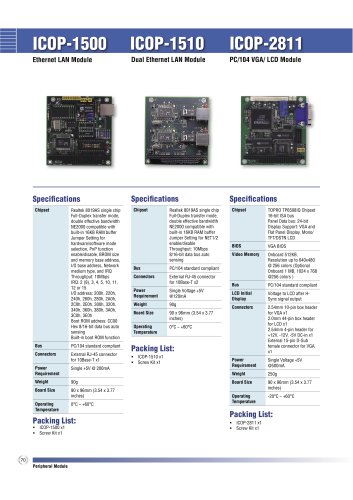   ICOP-1500 PC/104 Network