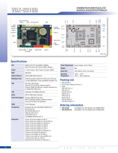   VDX-6318D (800MHz) Tiny Module 