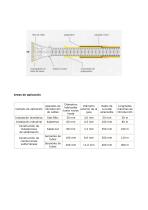 Cable laying - 3