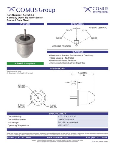 AG1261-0
