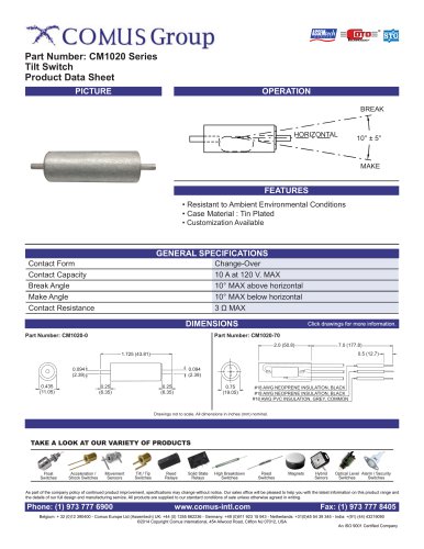 CM1020 Series