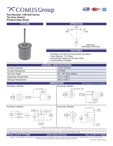 CM1430 Series