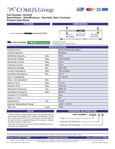 GC2522