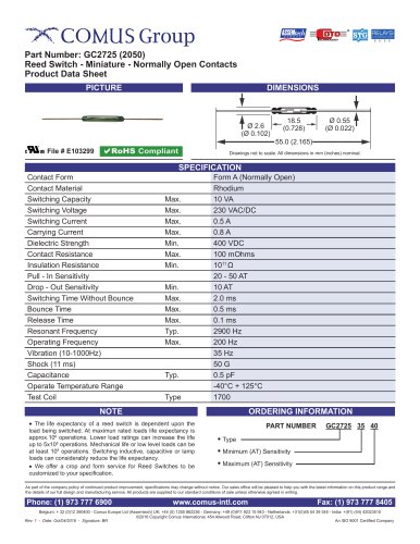GC2725 (2050)