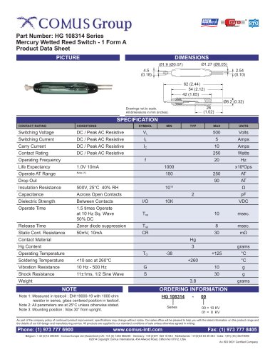HG 108314 Series