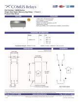 HGRM Series