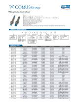 M12 Long Housing - Inductive Sensor