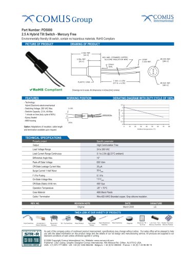 PD5000