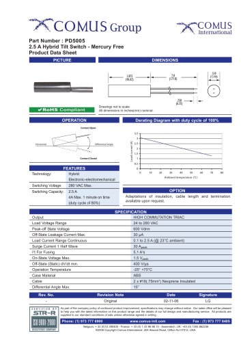 PD5005