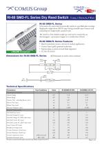 RI-80 SMD-FL Series