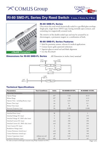 RI-80 SMD-FL Series