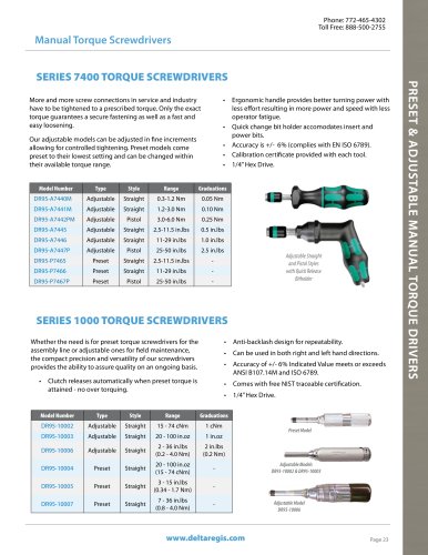 Manual Torque Screwdrivers, Adjustable and Preset