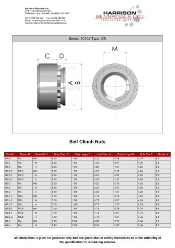 Series 30302 Type: CN