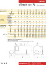 Calderas de vapor RL - 4
