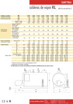 Calderas de vapor RL - 5