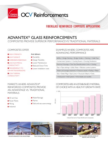 Advantex®  Glass Reinforcements composites