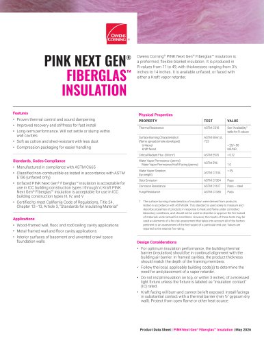 PINK NEXT GEN&reg; FIBERGLAS&trade; INSULATION