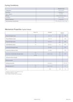 EP137 - Preimpregnated materials for aircraft parts (v2) - 3