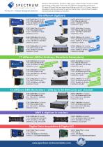 One-Page-Catalog
