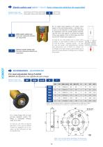 V260CF - Cilindros hidráulicos con vástago autoblocante 260 bares, con sensores de fin de carrera integrados - 8