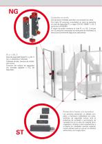 Dispositivos se seguridad mecatrónicos - 2